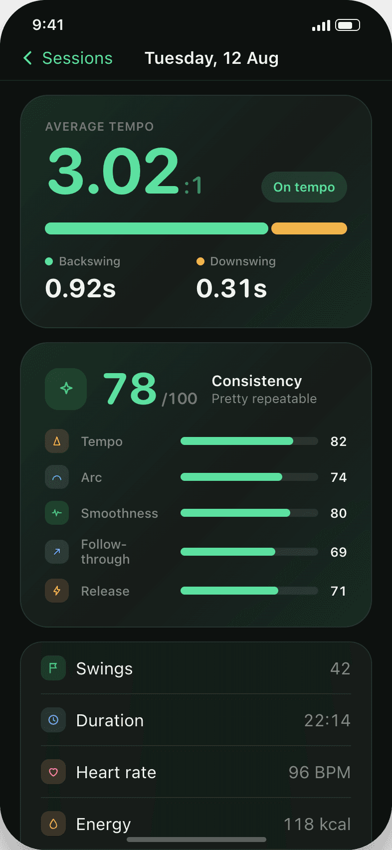 AirSwing tempo and session metrics in dark mode